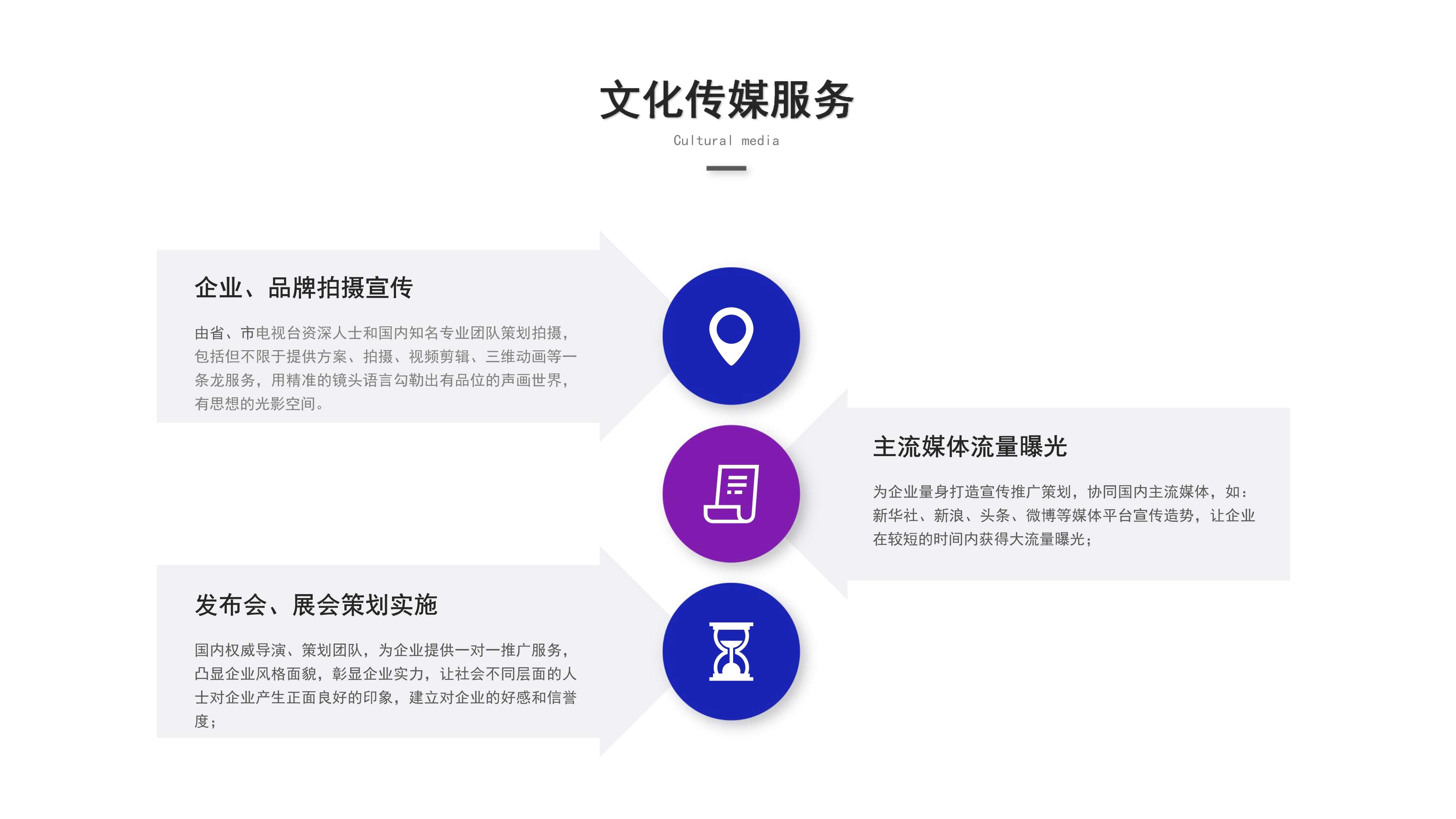 商企服务联合会_19